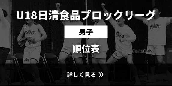 U18日清食品ブロックリーグ男子 順位表リンク