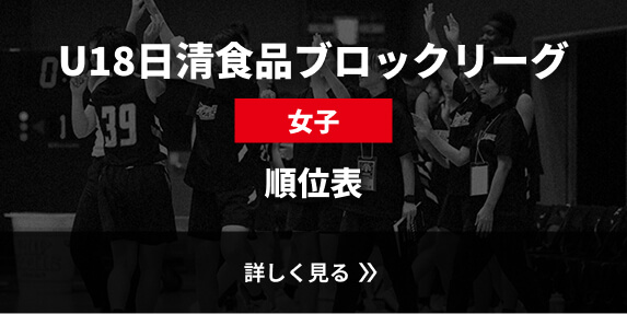 U18日清食品ブロックリーグ女子 順位表リンク