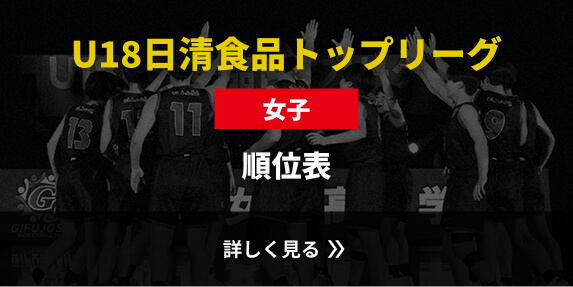 U18日清食品トップリーグ女子 順位表リンク